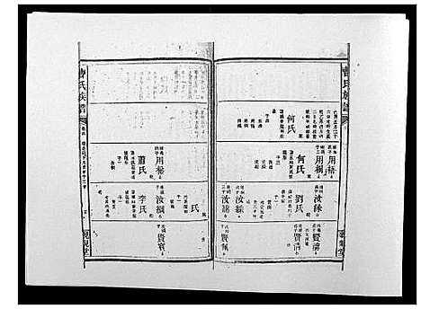 [下载][曹氏族谱_10卷]湖南.曹氏家谱_五.pdf