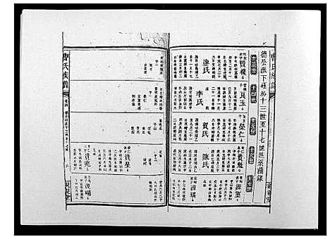 [下载][曹氏族谱_10卷]湖南.曹氏家谱_五.pdf