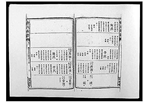 [下载][曹氏族谱_10卷]湖南.曹氏家谱_六.pdf