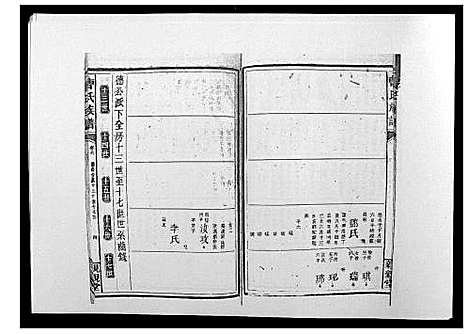 [下载][曹氏族谱_10卷]湖南.曹氏家谱_六.pdf