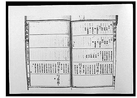 [下载][曹氏族谱_10卷]湖南.曹氏家谱_七.pdf