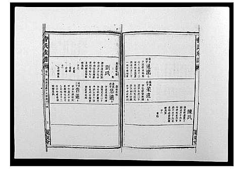 [下载][曹氏族谱_10卷]湖南.曹氏家谱_七.pdf