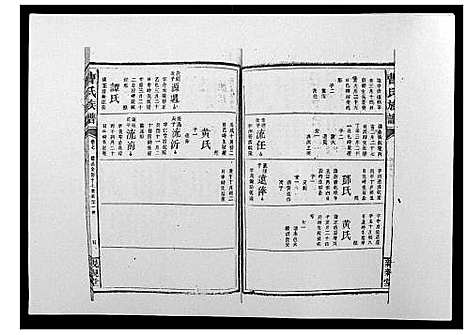 [下载][曹氏族谱_10卷]湖南.曹氏家谱_七.pdf