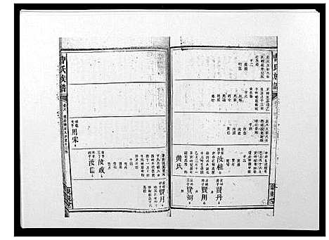 [下载][曹氏族谱_10卷]湖南.曹氏家谱_八.pdf