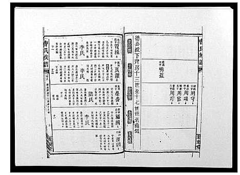 [下载][曹氏族谱_10卷]湖南.曹氏家谱_八.pdf