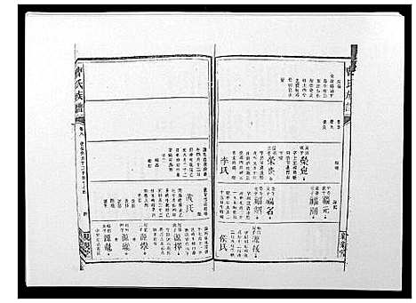 [下载][曹氏族谱_10卷]湖南.曹氏家谱_八.pdf