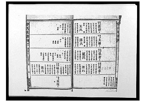 [下载][曹氏族谱_10卷]湖南.曹氏家谱_八.pdf