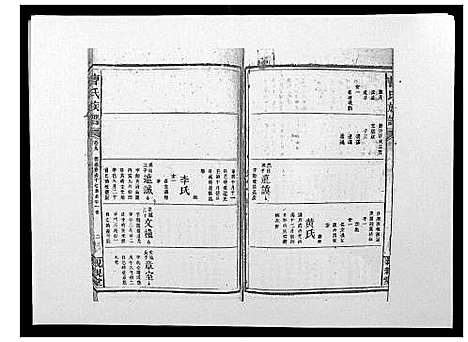 [下载][曹氏族谱_10卷]湖南.曹氏家谱_九.pdf