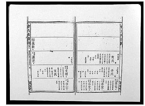 [下载][曹氏族谱_10卷]湖南.曹氏家谱_九.pdf