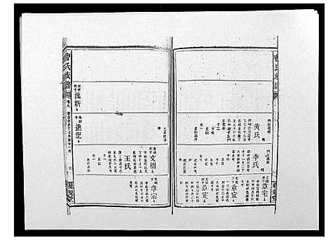 [下载][曹氏族谱_10卷]湖南.曹氏家谱_九.pdf