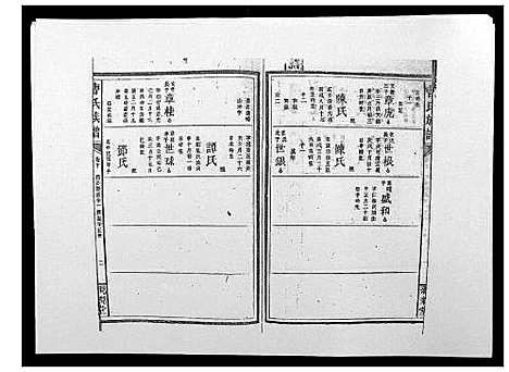 [下载][曹氏族谱_10卷]湖南.曹氏家谱_十.pdf