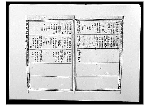 [下载][曹氏族谱_10卷]湖南.曹氏家谱_十.pdf