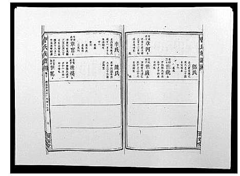 [下载][曹氏族谱_10卷]湖南.曹氏家谱_十.pdf