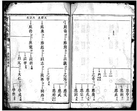 [下载][曹氏族谱_3卷_楚南曹氏族谱]湖南.曹氏家谱_三.pdf