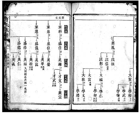 [下载][曹氏族谱_3卷_楚南曹氏族谱]湖南.曹氏家谱_三.pdf