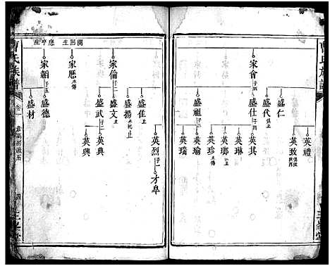 [下载][曹氏族谱_3卷_楚南曹氏族谱]湖南.曹氏家谱_三.pdf