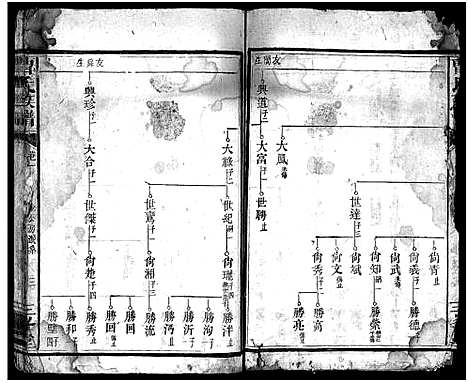 [下载][曹氏族谱_3卷_楚南曹氏族谱]湖南.曹氏家谱_五.pdf