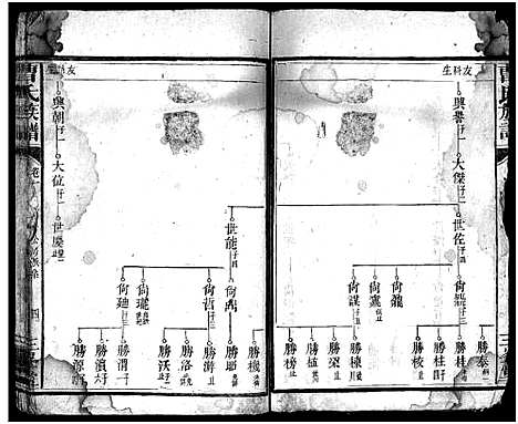 [下载][曹氏族谱_3卷_楚南曹氏族谱]湖南.曹氏家谱_五.pdf