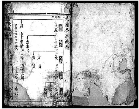 [下载][曹氏族谱_3卷_楚南曹氏族谱]湖南.曹氏家谱_十.pdf