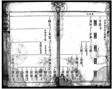 [下载][曹氏族谱_3卷_楚南曹氏族谱]湖南.曹氏家谱_十.pdf