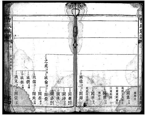 [下载][曹氏族谱_3卷_楚南曹氏族谱]湖南.曹氏家谱_十.pdf