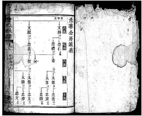 [下载][曹氏族谱_3卷_楚南曹氏族谱]湖南.曹氏家谱_十一.pdf