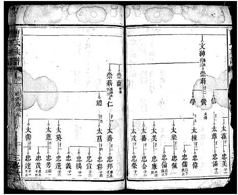 [下载][曹氏族谱_3卷_楚南曹氏族谱]湖南.曹氏家谱_十一.pdf