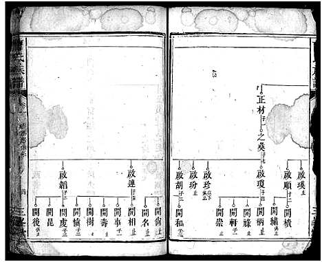 [下载][曹氏族谱_3卷_楚南曹氏族谱]湖南.曹氏家谱_十一.pdf