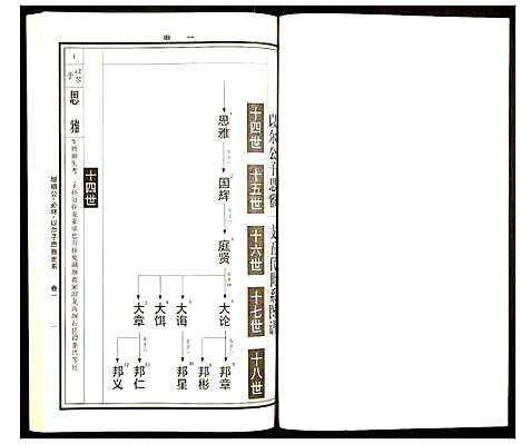 [下载][曹氏统谱]湖南.曹氏统谱_三.pdf