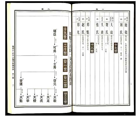 [下载][曹氏统谱]湖南.曹氏统谱_五.pdf