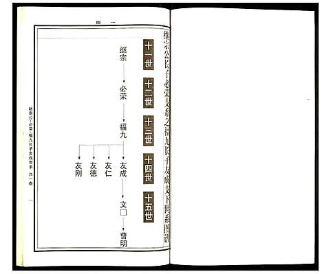 [下载][曹氏统谱]湖南.曹氏统谱_七.pdf