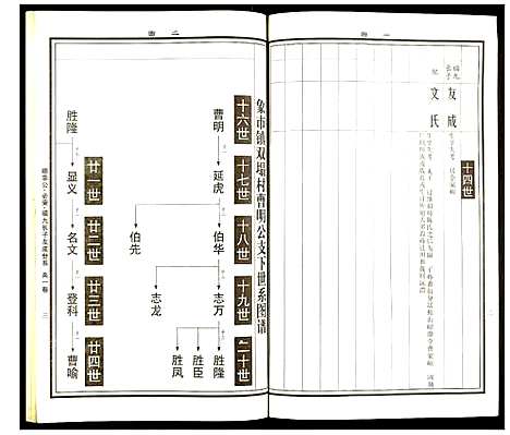 [下载][曹氏统谱]湖南.曹氏统谱_七.pdf