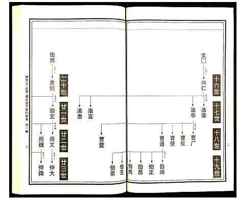 [下载][曹氏统谱]湖南.曹氏统谱_八.pdf