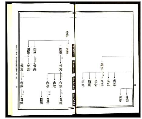 [下载][曹氏统谱]湖南.曹氏统谱_八.pdf