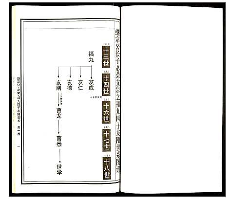 [下载][曹氏统谱]湖南.曹氏统谱_十.pdf