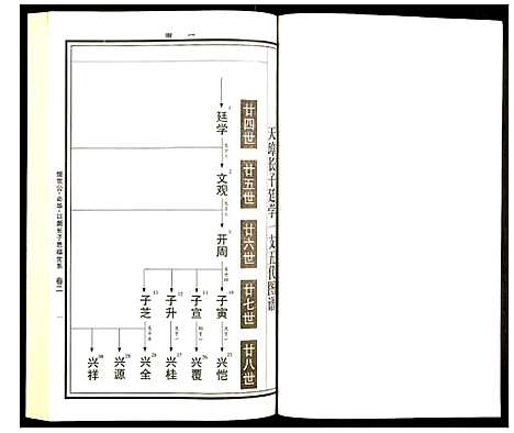 [下载][曹氏统谱]湖南.曹氏统谱_十三.pdf