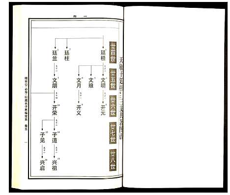 [下载][曹氏统谱]湖南.曹氏统谱_十六.pdf