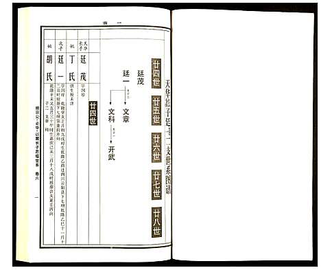 [下载][曹氏统谱]湖南.曹氏统谱_十七.pdf