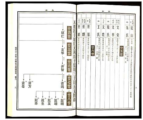 [下载][曹氏统谱]湖南.曹氏统谱_十七.pdf