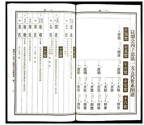 [下载][曹氏统谱]湖南.曹氏统谱_二十三.pdf