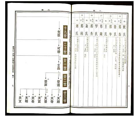 [下载][曹氏统谱]湖南.曹氏统谱_二十三.pdf