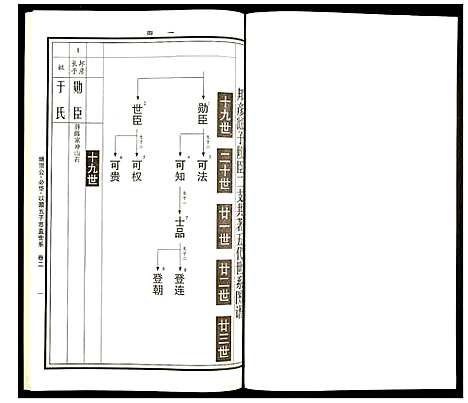 [下载][曹氏统谱]湖南.曹氏统谱_二十七.pdf