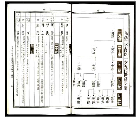 [下载][曹氏统谱]湖南.曹氏统谱_二十七.pdf