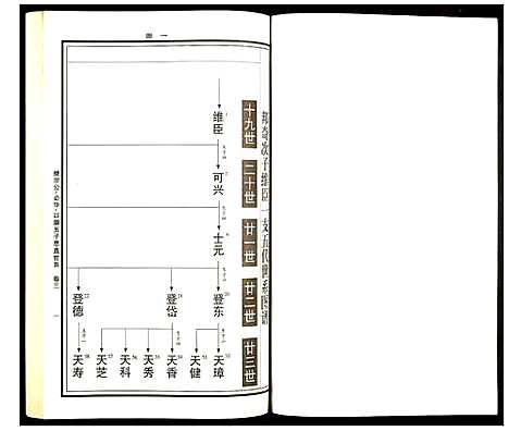 [下载][曹氏统谱]湖南.曹氏统谱_二十八.pdf