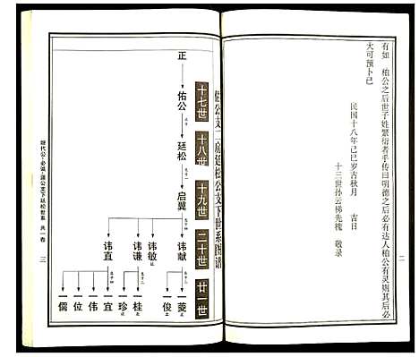 [下载][曹氏统谱]湖南.曹氏统谱_三十二.pdf