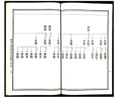 [下载][曹氏统谱]湖南.曹氏统谱_三十二.pdf