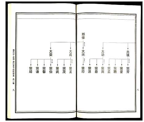 [下载][曹氏统谱]湖南.曹氏统谱_三十二.pdf