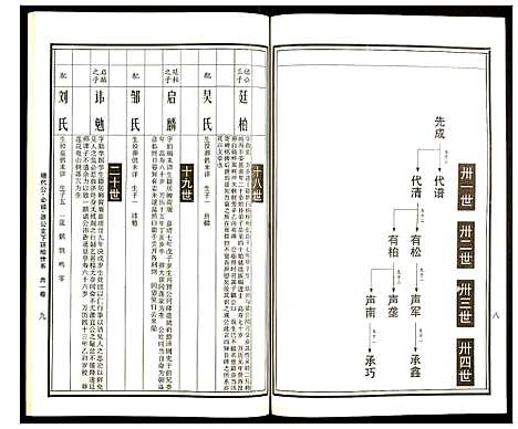 [下载][曹氏统谱]湖南.曹氏统谱_三十三.pdf