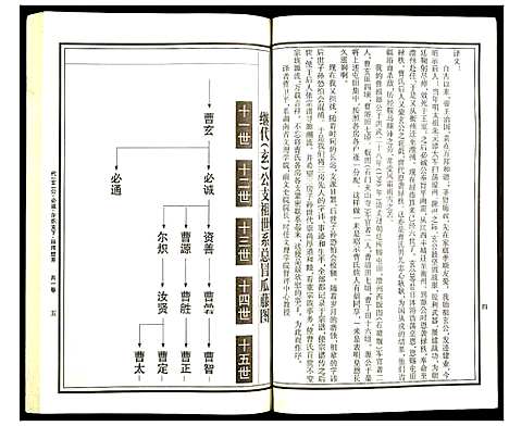 [下载][曹氏统谱]湖南.曹氏统谱_三十四.pdf