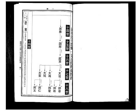 [下载][曹氏统谱_35卷]湖南.曹氏统谱_三.pdf